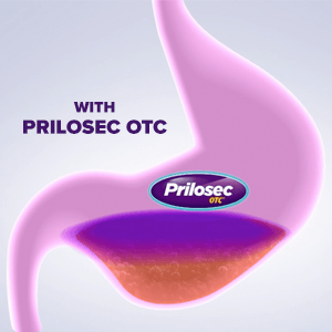 Prilosec OTC August 2023