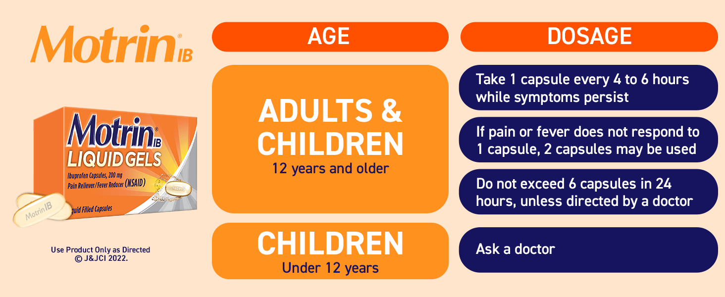 Adults & children 12 years & older take 1 capsule Motrin IB every 4 to 6 hours while symptoms last