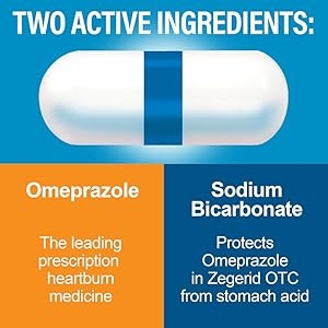 omeprazole stomach acid sodium bicarbonate proton pump inhibitor indigestion relief zegerid reflux